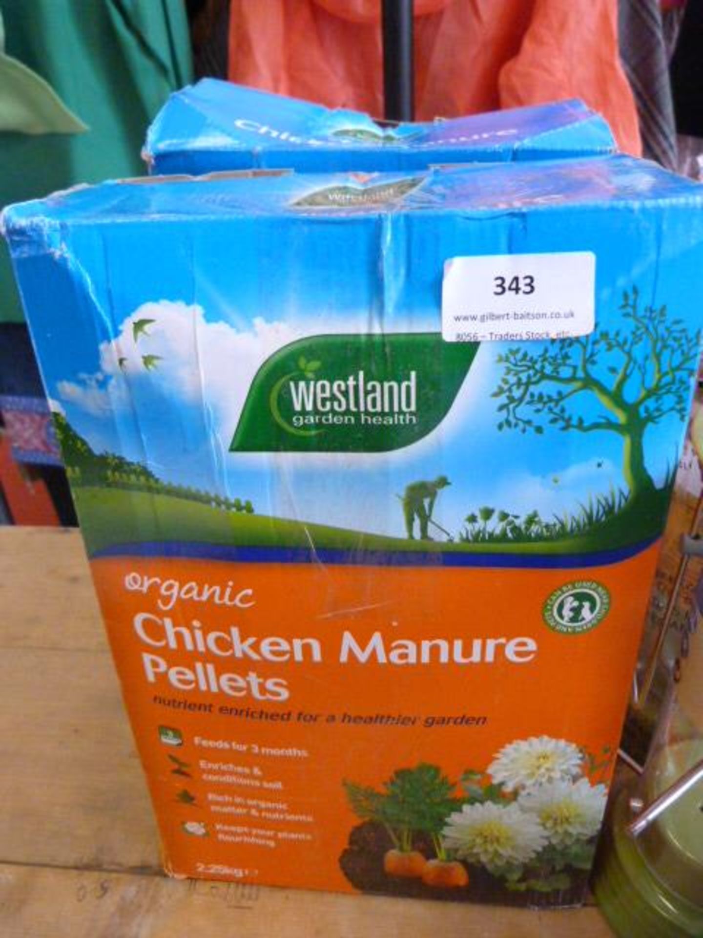 *Two 2.25kg Boxes of Chicken Manure Pellets