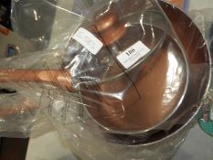 *Two Copper Pans