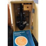 Boxed Microscope by CTS