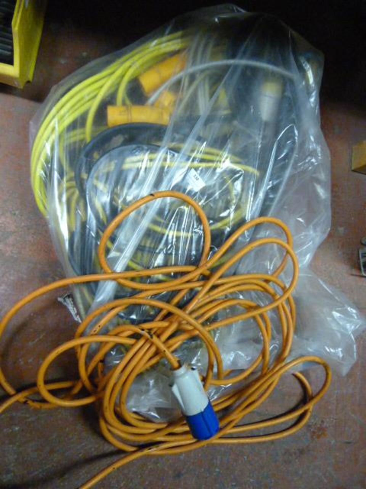 Quantity of Industrial Leads