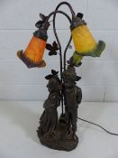 Antique style resin lamp with two figures and glass shade.