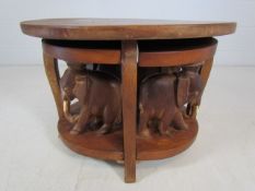 Elephant nest of round tables