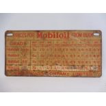 A Mobiloil 'Price from Bulk' tin chart sign, 12 x 5 3/4".