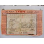 An Austin Twelve Garage Chart, 39 1/2 x 25".