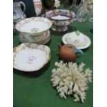 Qty of china including Limoges; Victorian decorative china bowl & a Shelley butter dish. Estimate £