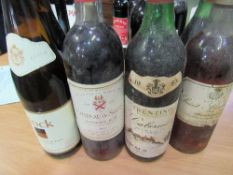 8 bottles of various wines including Chateauneuf du Pape, 1986. Estimate £25-40