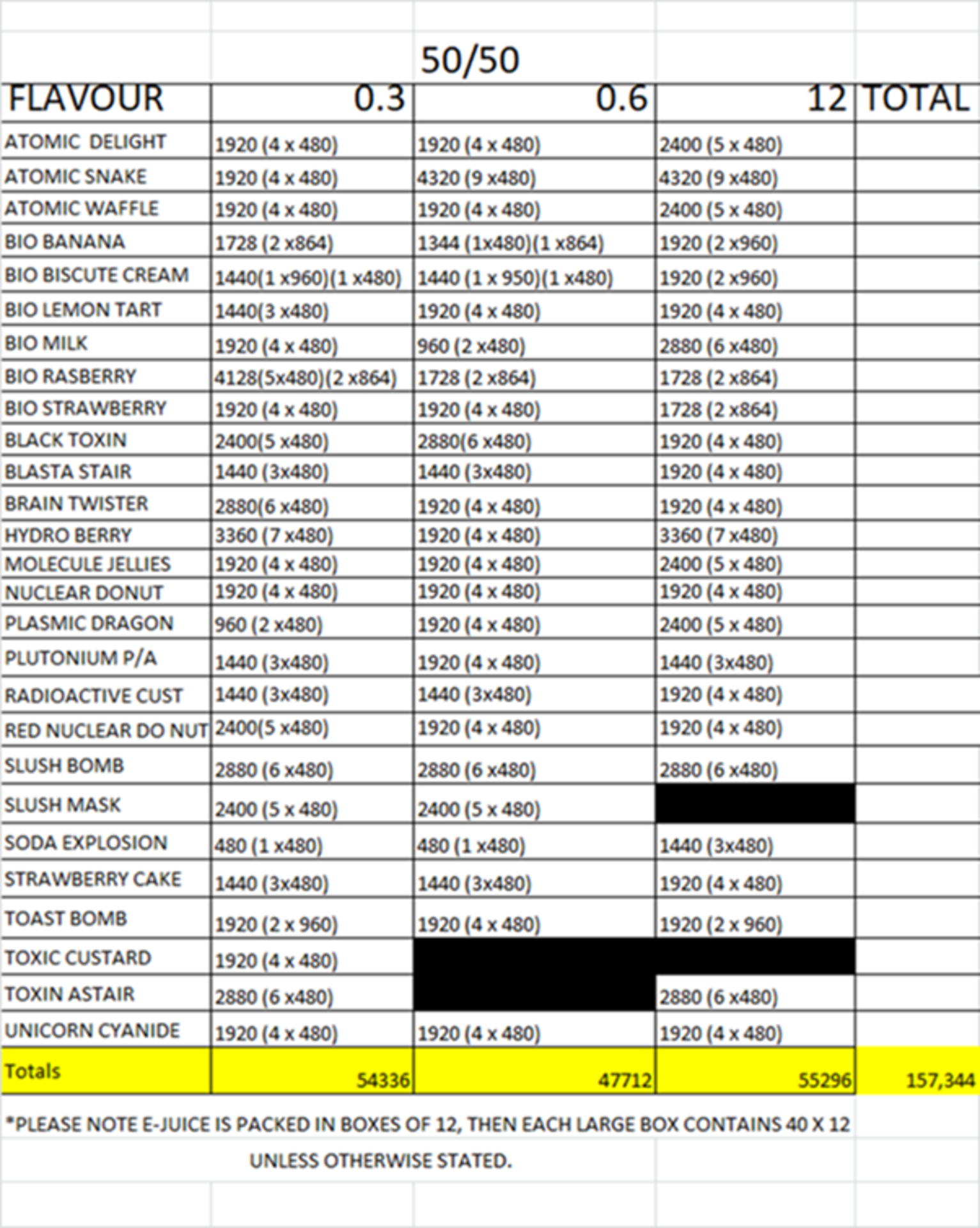 17 Pallets of Hazard Branded eLiquid in 10ml Bottles - Over 300,000 Bottles - CL370- Location: Glasg - Image 3 of 4