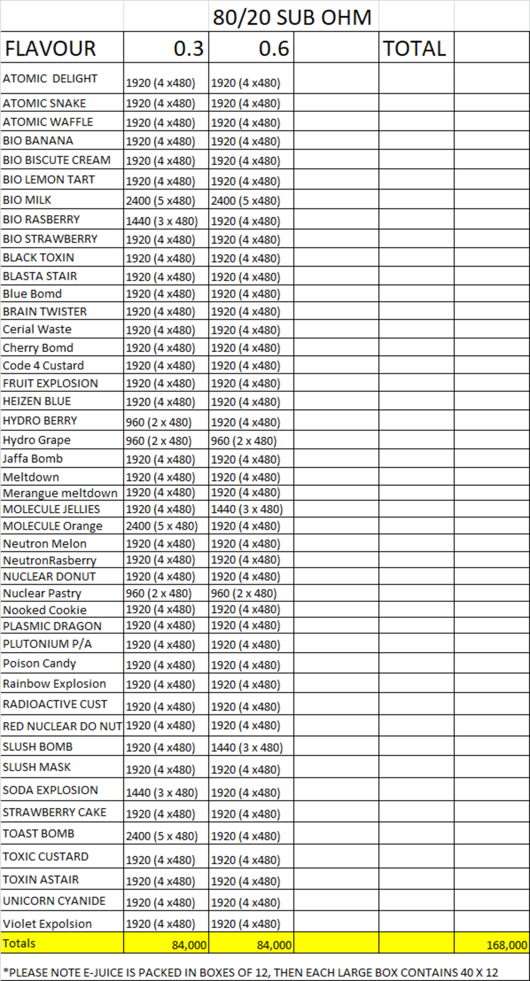 17 Pallets of Hazard Branded eLiquid in 10ml Bottles - Over 300,000 Bottles - CL370- Location: Glasg - Image 4 of 4