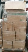 1 Pallet of Assorted Lighting and Electrical - Sockets, Lights, Switches - Trade Value over £400.00