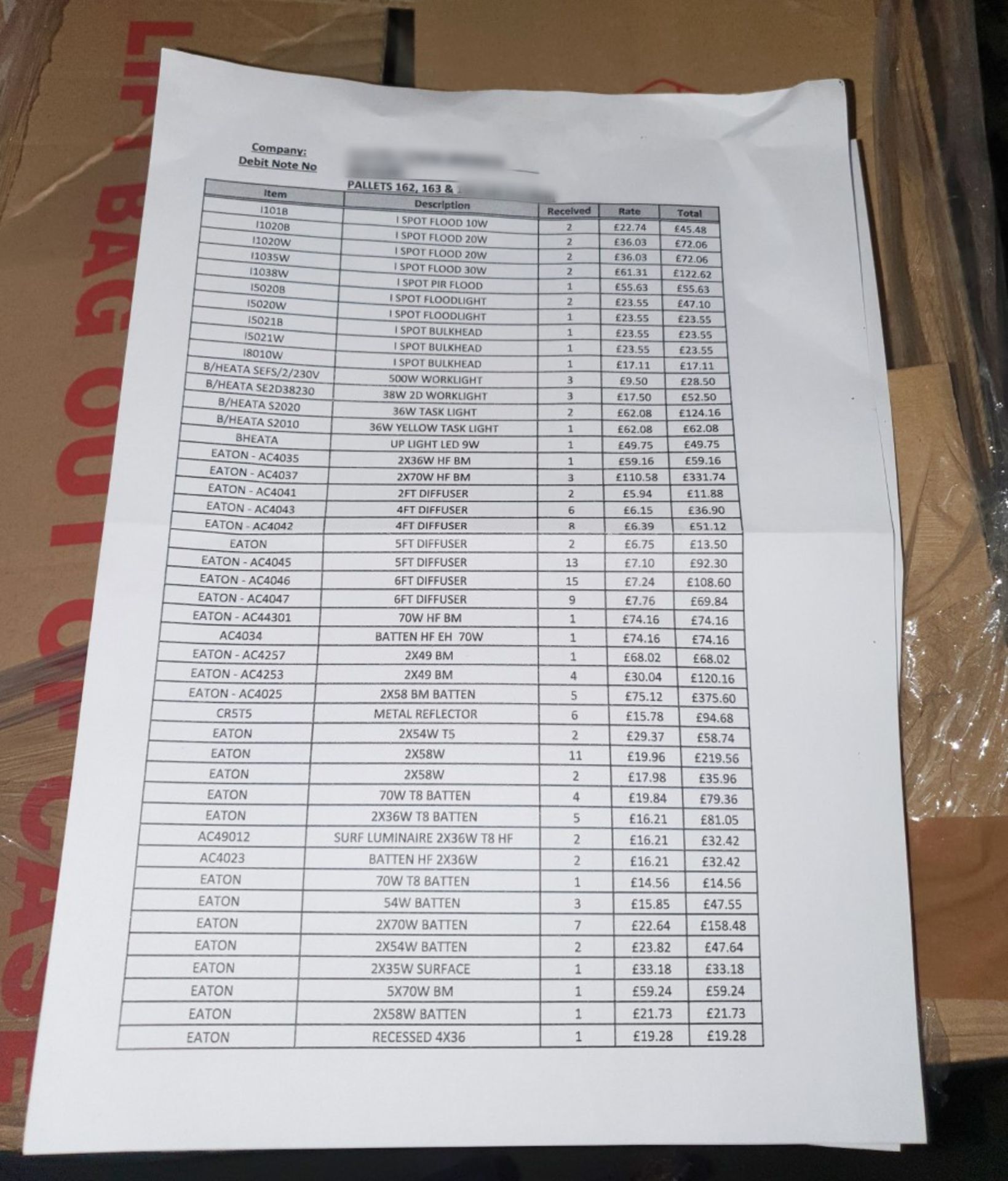 2 Pallets of Assorted Lighting and Electrical - Sockets, Lights, Switches - Ref: 162, 163 - CL460 - Bild 8 aus 9