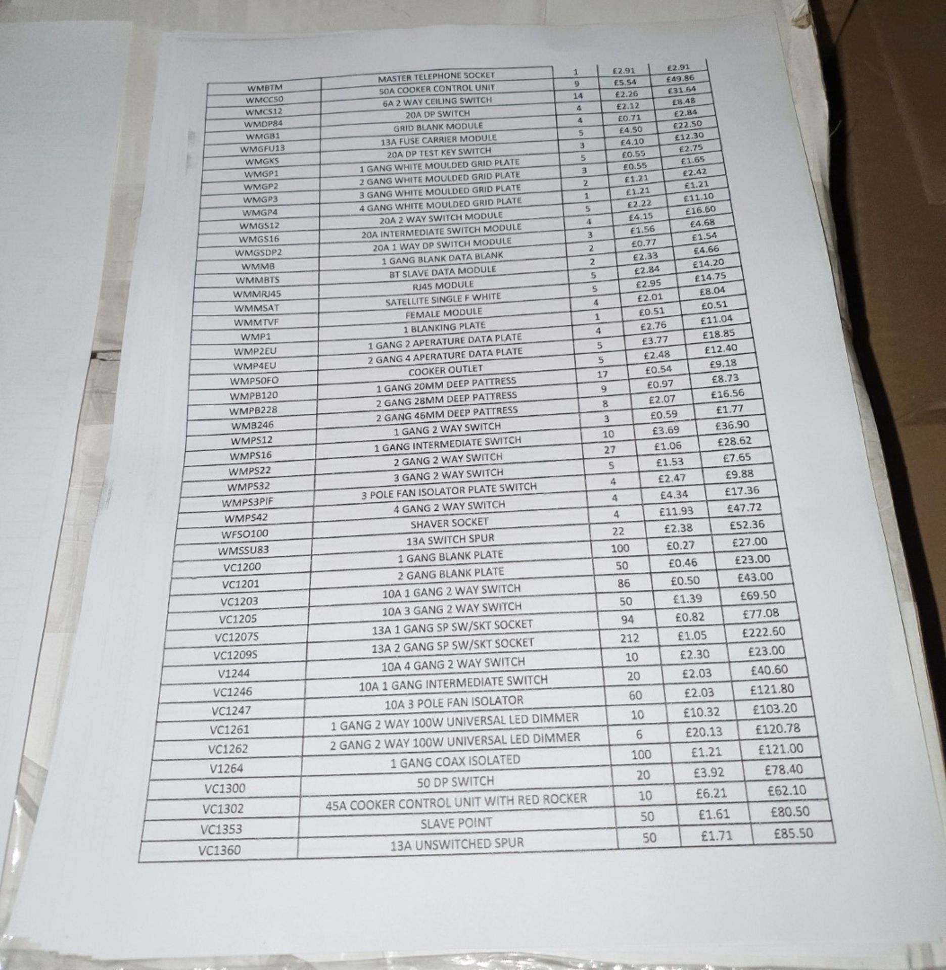 3 Pallets of Assorted Lighting and Electrical - Sockets, Lights, Switches - Trade Value over £10,800 - Bild 33 aus 42