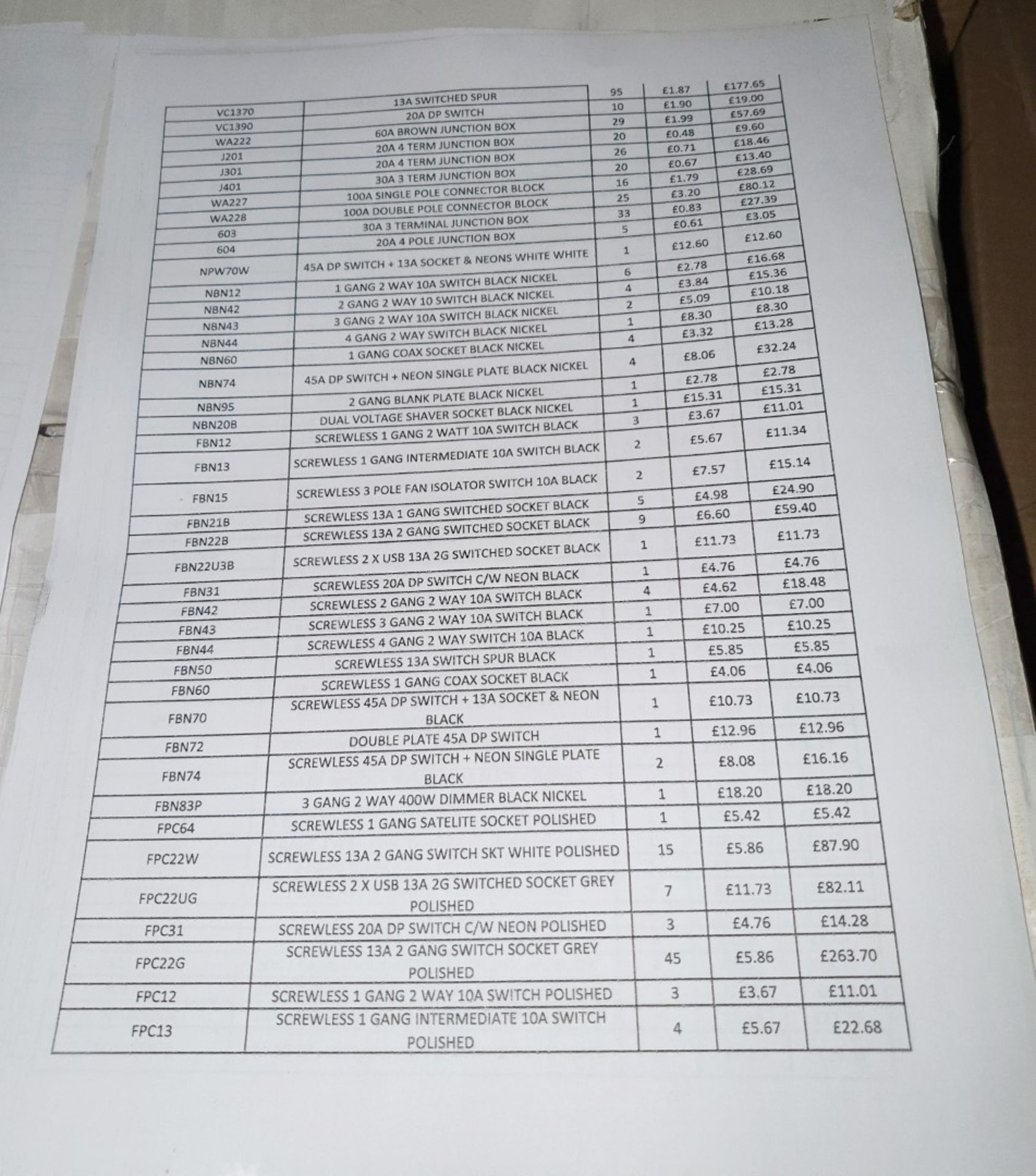 3 Pallets of Assorted Lighting and Electrical - Sockets, Lights, Switches - Trade Value over £10,800 - Bild 34 aus 42