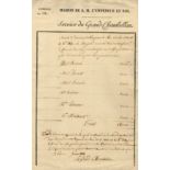 [HOUSE OF EMPEROR - MARIE LOUISE]: A curious document issued by the Grand Chamberlain,