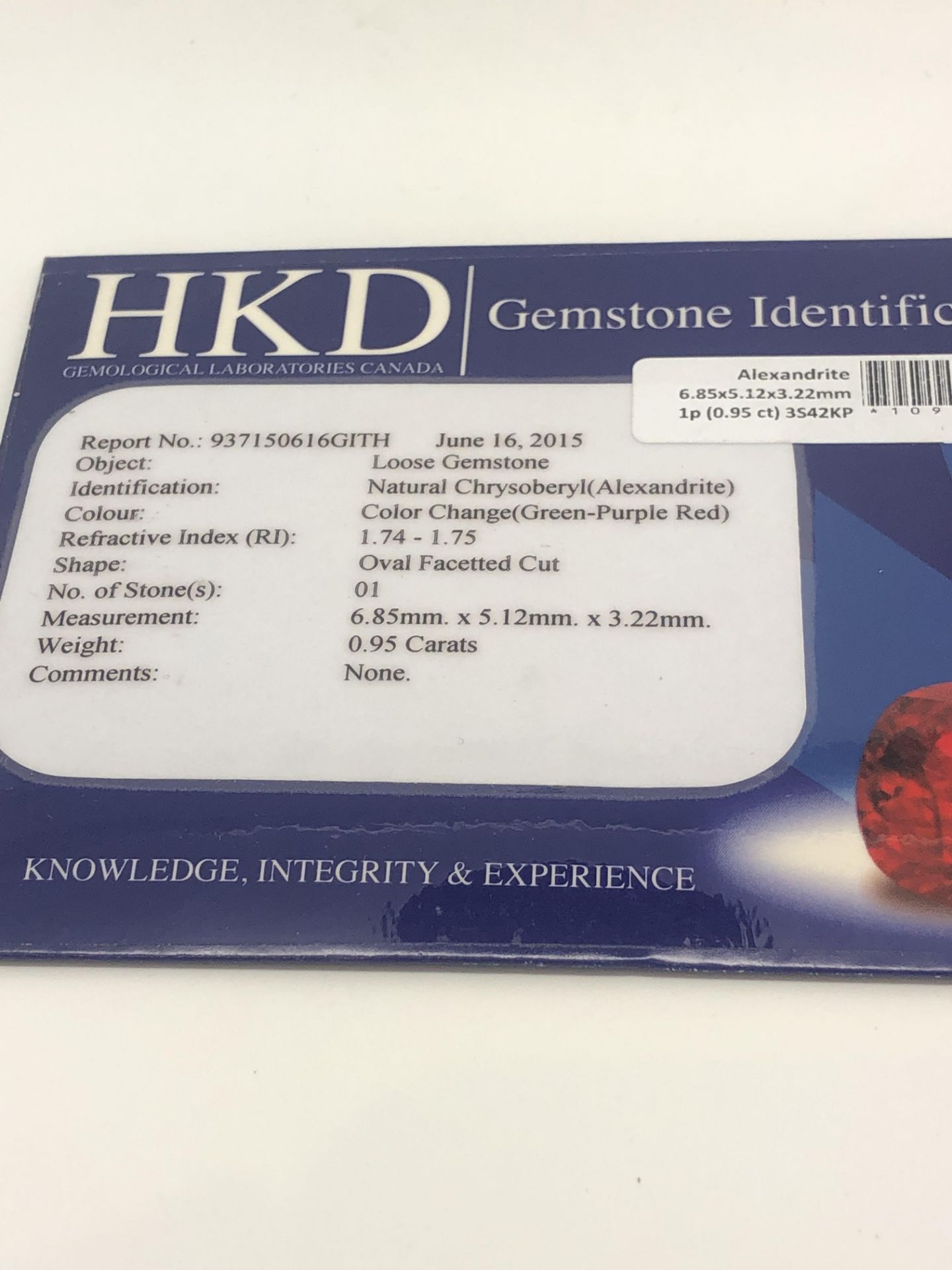 COLOUR CHANGE 0.95CT NATURAL ALEXANDRITE HKD CERTIFICATE