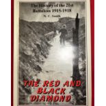 Book: WW1 Army unit history–Red & Black Diamond–History of the 21st Battalion 1915-1918 by N C Smith