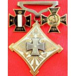 WW1 German & Austro-Hungarian Empire patriotic/home front badges