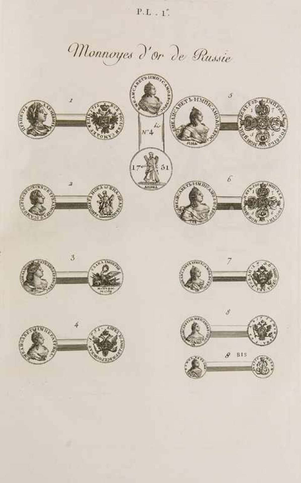 NumismatikBonneville, Pierre-FrédéricTraité des monnaies d'or et d'argent qui circulent chez les - Bild 2 aus 6