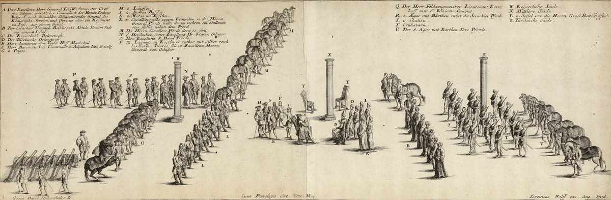 Jeremias Wolff1663 - 1724 - Truppenparade - 3 Kupferstiche. Mittelfalz. 22 x 69 cm. In den Platten - Image 2 of 5