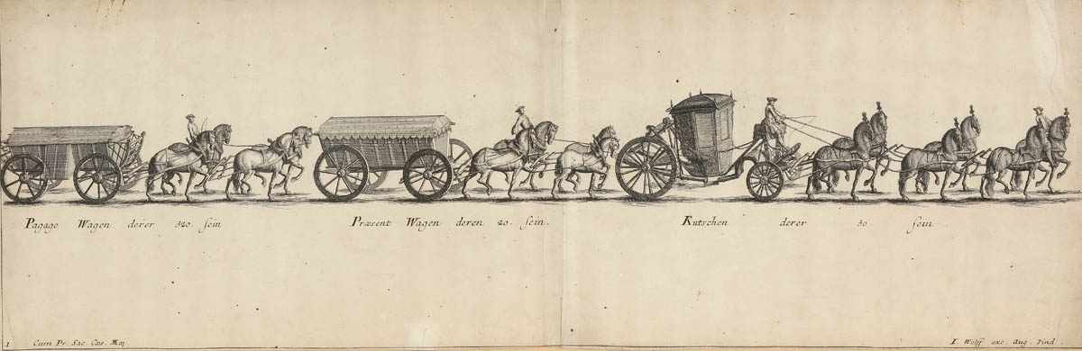 Jeremias Wolff1663 - 1724 - Truppenparade - 3 Kupferstiche. Mittelfalz. 22 x 69 cm. In den Platten - Image 5 of 5