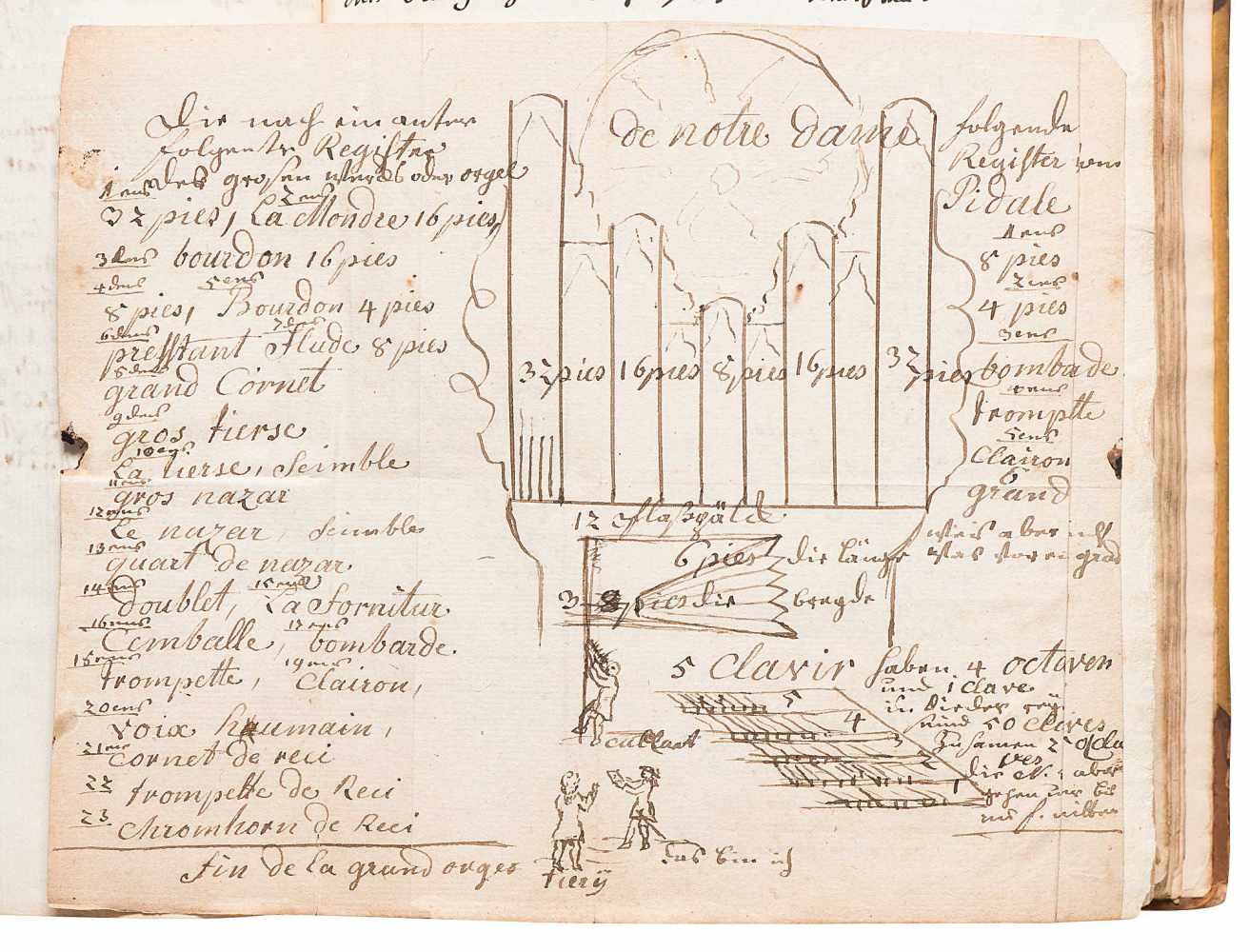 Silbermann, Johann Andreas1712 Straßburg - 1783 ebd.«Das Silbermann-Archiv».Handschrift, in - Image 12 of 14