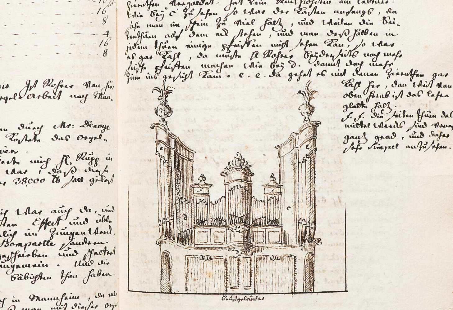 Silbermann, Johann Andreas1712 Straßburg - 1783 ebd.«Das Silbermann-Archiv».Handschrift, in - Image 13 of 14