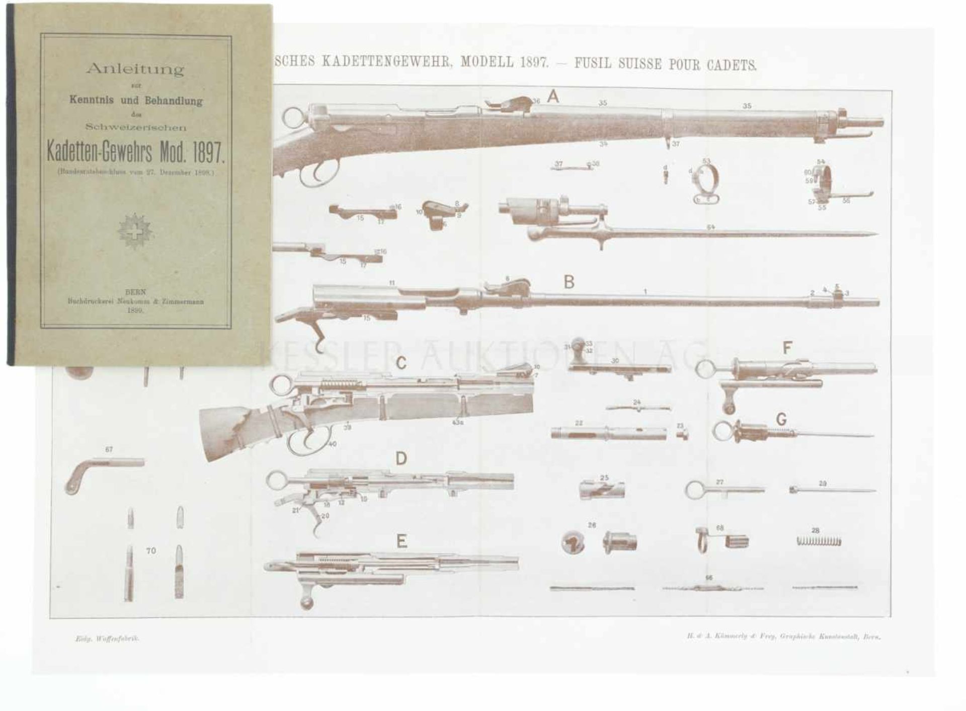 Anleitung zur Kenntnis und Behandlung des Schweizerischen Kadettengewehrs Mod. 1897 Erstausgabe