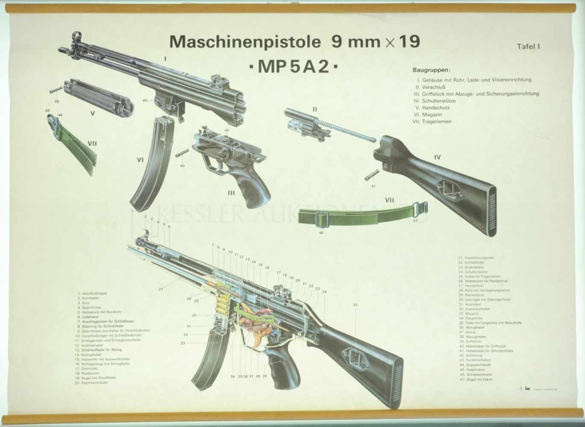 Intruktionstafel, Maschinenpistole 9mmx19, MP5A2, Tafel I Darstellung der zerlegten Waffe unter