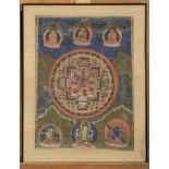 A Tibetan thanka "Mandala" (44x61cm)