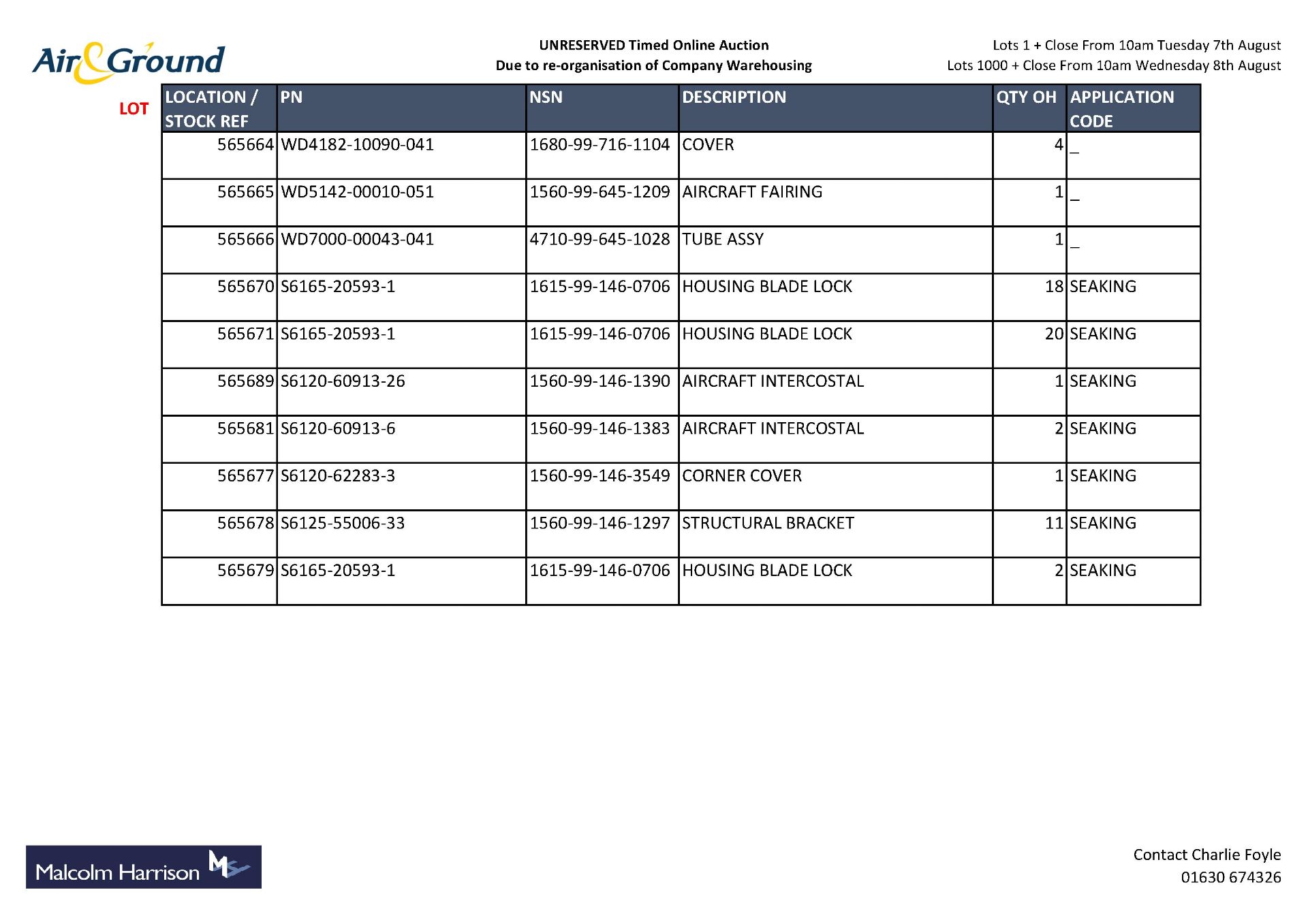 Qty Ex-Military Aviation Parts & Equipment - Image 3 of 3