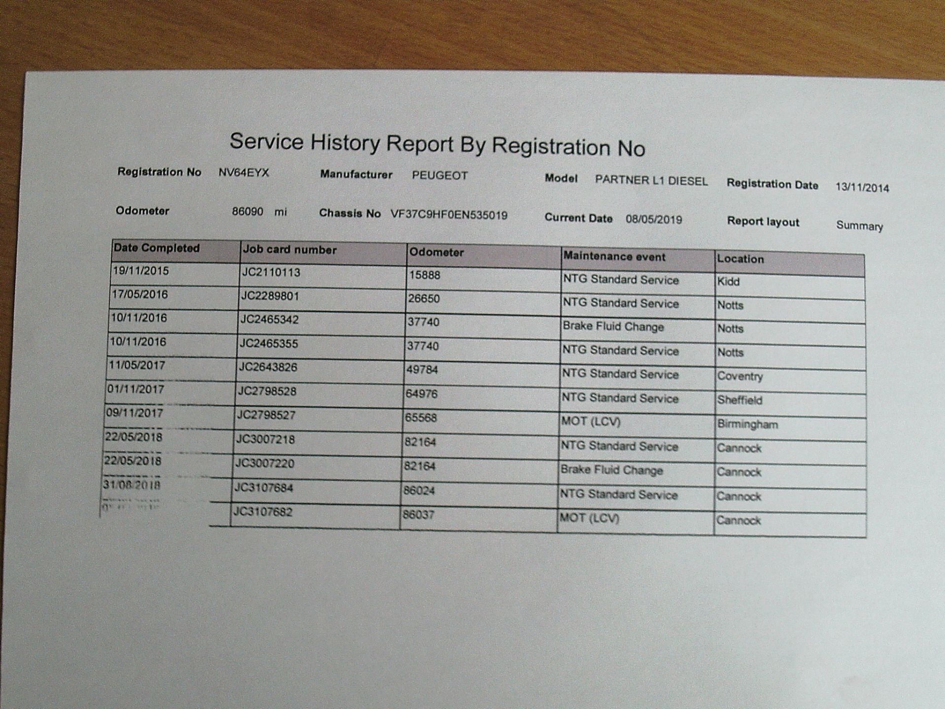 2014/64 REG PEUGEOT PARTNER 850 S L1 HDI 1.6 DIESEL WHITE PANEL VAN, SHOWING 1 FORMER KEEPER - Image 11 of 12