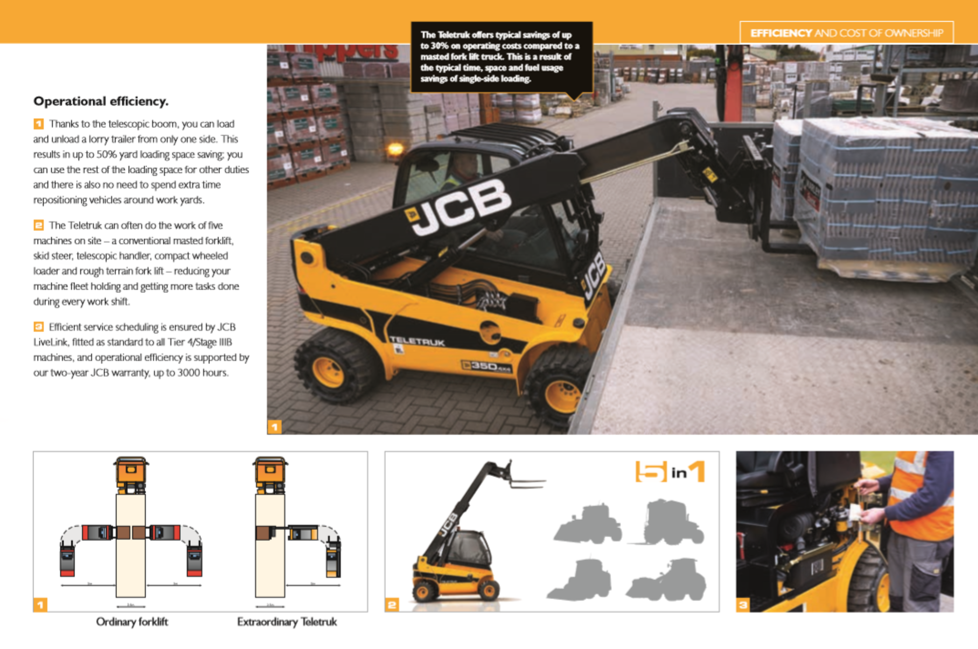 ENTRY DIRECT FROM GLOBAL LOGISTICS COMPANY JCB 30TLT30D Diesel Forktruck - Image 6 of 24