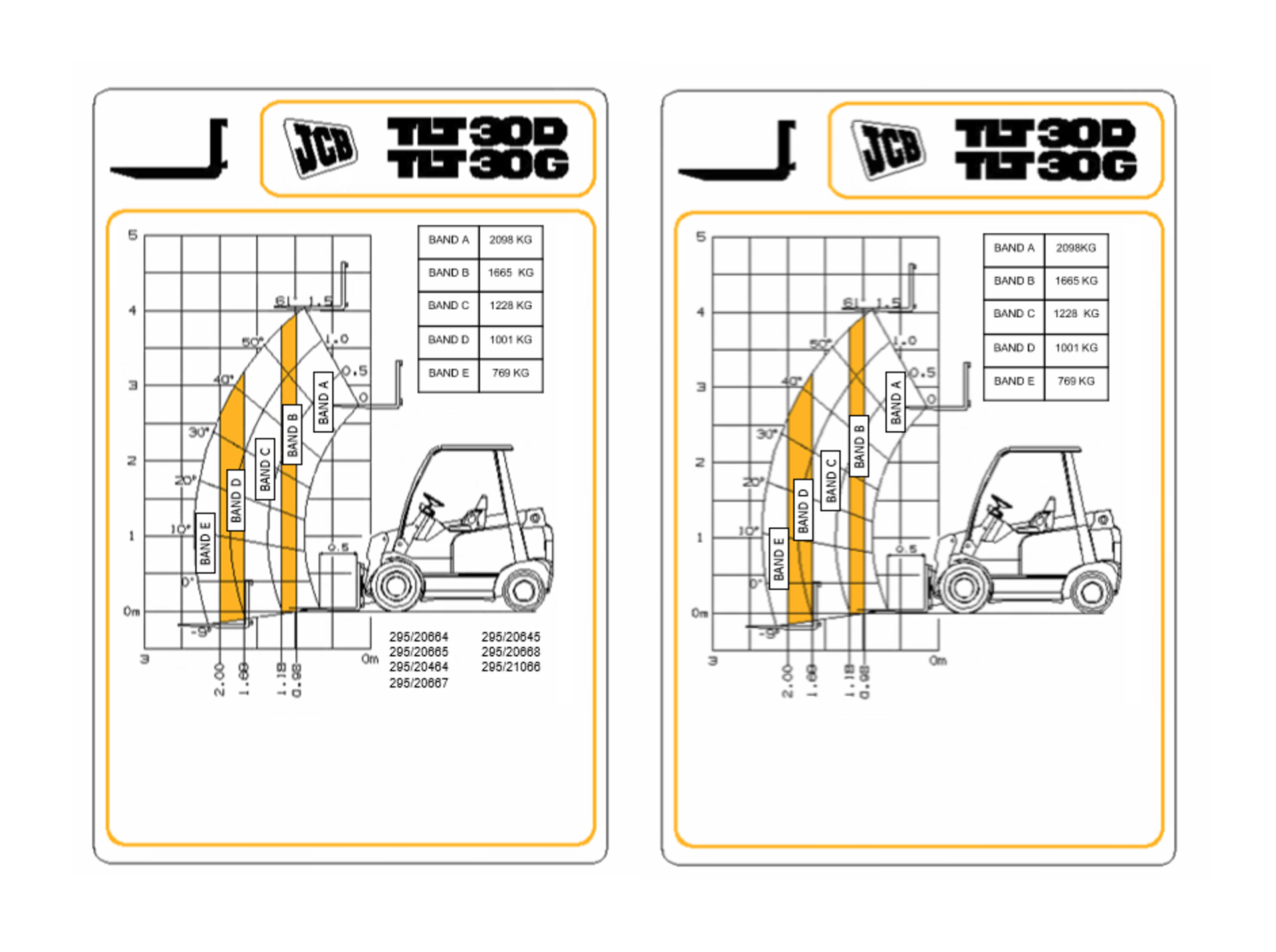 ENTRY DIRECT FROM GLOBAL LOGISTICS COMPANY JCB 30TLT30D Diesel Forktruck - Image 24 of 24