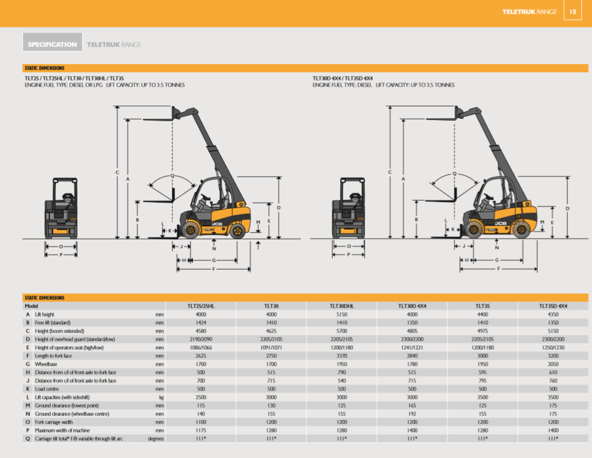 ENTRY DIRECT FROM GLOBAL LOGISTICS COMPANY JCB 30TLT30D Diesel Forktruck - Image 19 of 24