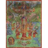 A Tibetan thangka of the 'Life Of Buddha'