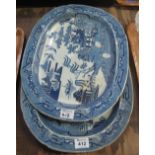 Two 19th Century transfer printed blue and white oval willow meat dishes. (B.P. 24% incl.