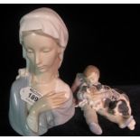Lladro Spanish porcelain bust of a young lady, impressed marks 4649,