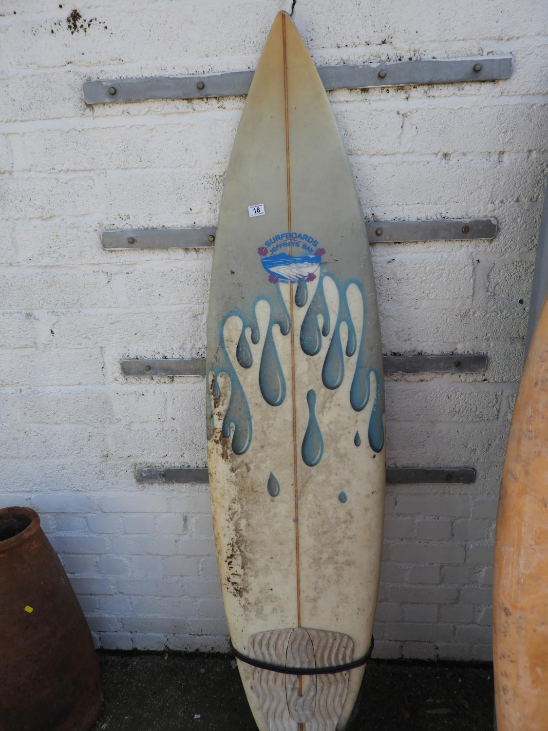 Surfboard