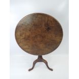 Victorian Mahogany Tilt Topped Circular Table