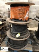 6 various part reels steel Armoured Cable and Flexible Cable, to and including pallet (located in