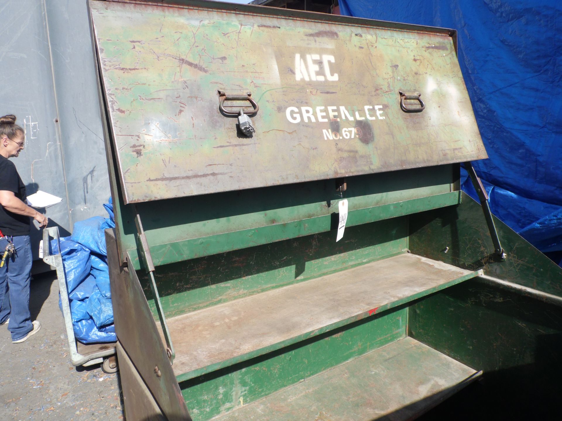 GREENLEE BOX (ONLY)