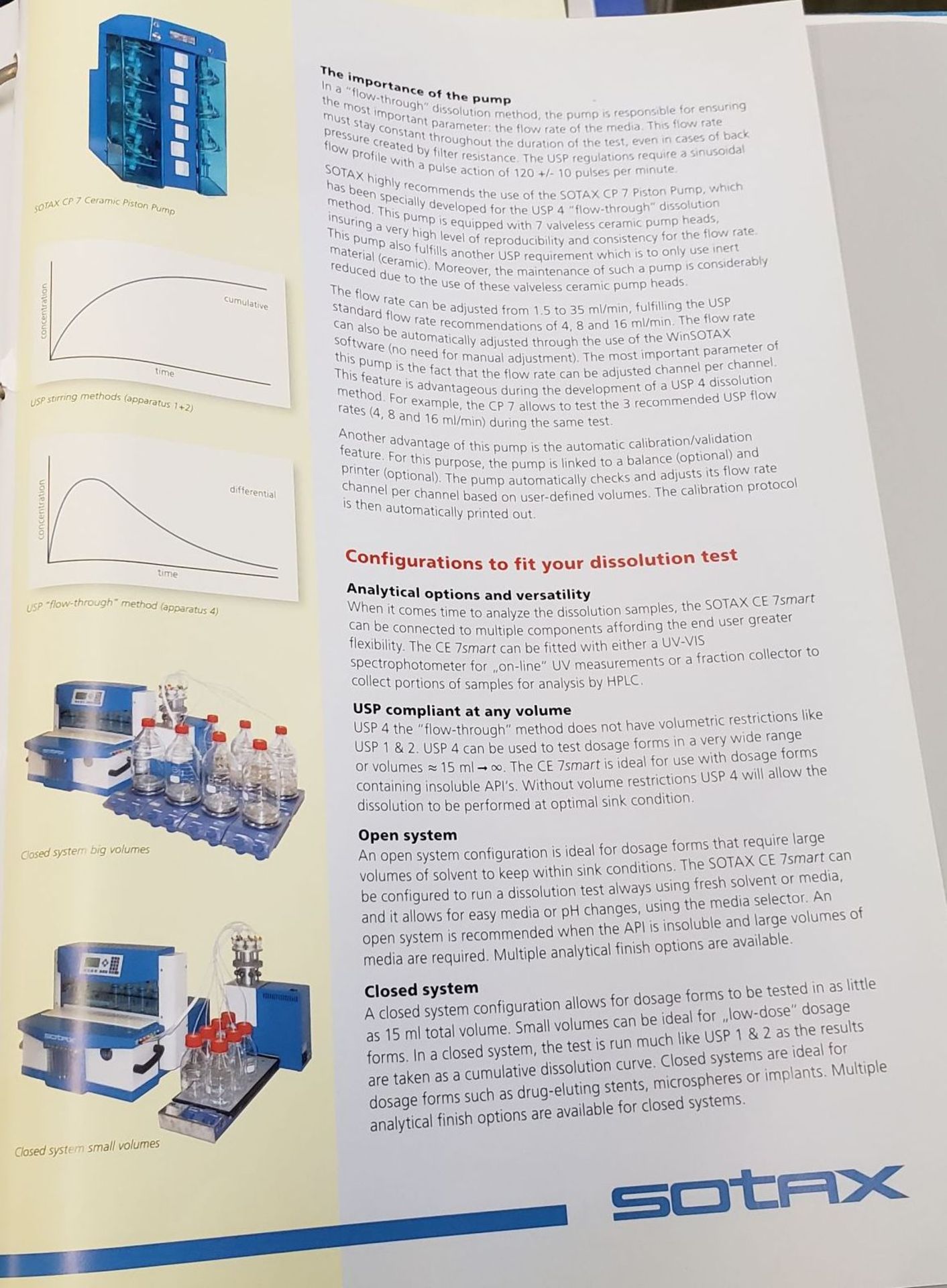 Sotax CE 7 Smart USP Flow through Dissolution System - Image 33 of 36