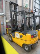 2006 JUNGHEINRICH MODEL EFG 425K 2250KG ELECTRIC CB FORKLIFT TRUCK