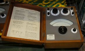 Cambridge Multi Range Wattmeter