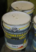 2x Floormaster Hard Wearing Industrial Trade Polyurethane Floor Paint - GREY - 20LTR