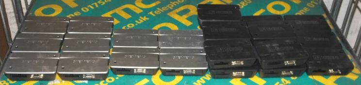 Cinterion wireless modems, Siemens wireless modelms