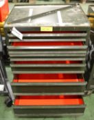 Mobile Tool Chest W 665 x D 490 x H 900mm excl. handle.