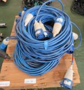 Pallet of assorted lengths 32A single phase cable - approximatley 145m