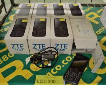 ZTE F320 Mobile Phone Boxed.