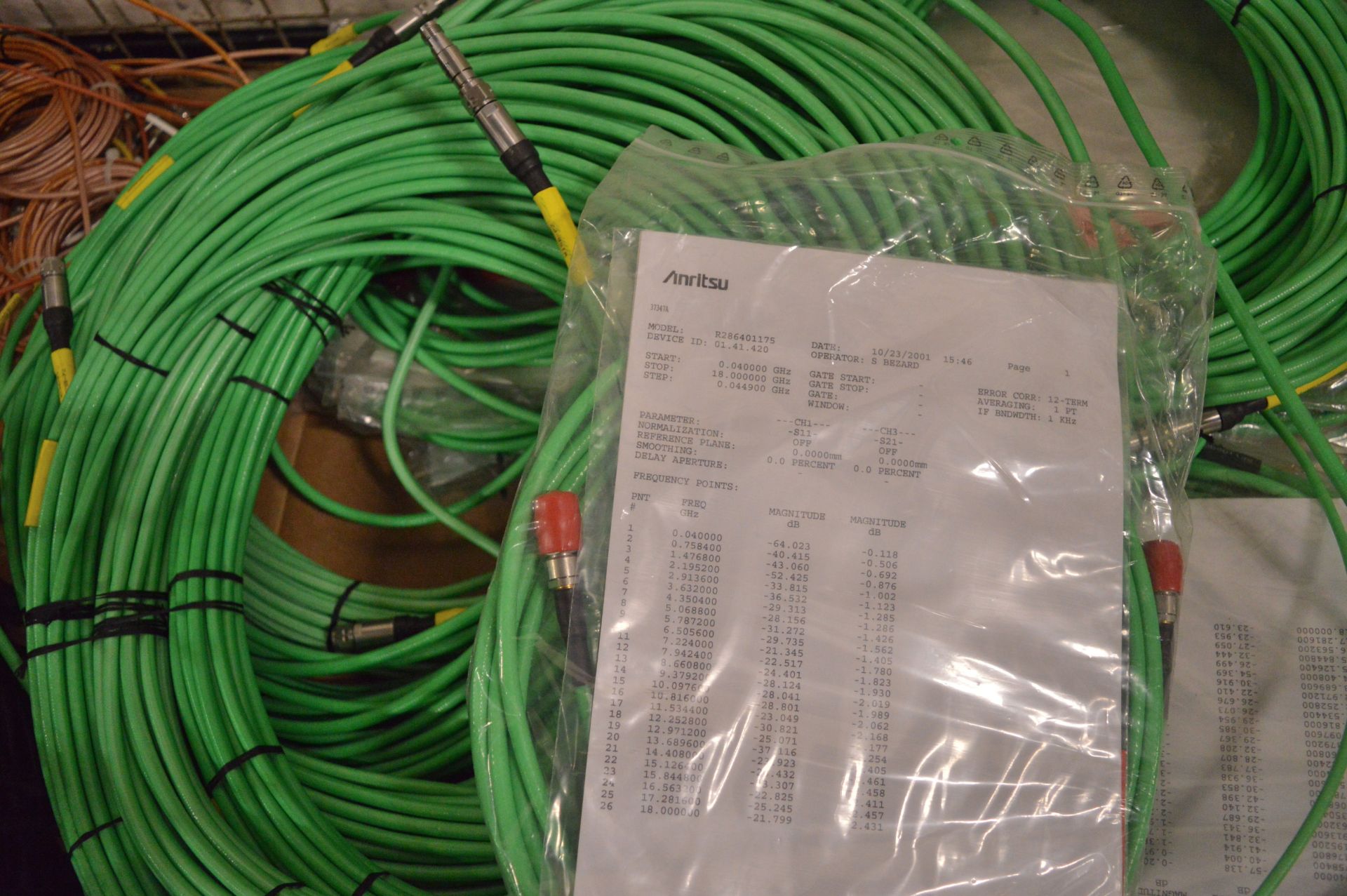 Anritsu Specialist Connection Cables. - Image 2 of 5