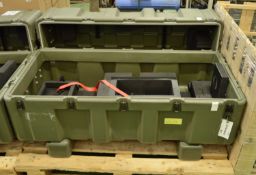 Munitions Case 1200 x 800 x 700mm.